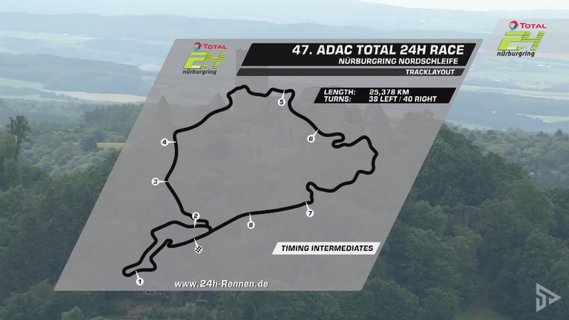 Illustration for article titled Watch the 24-Hour Nürburgring Race Live Right Here Right Now